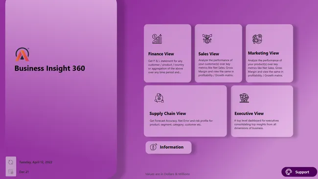 Portfolio - Palak Soni | Codebasics