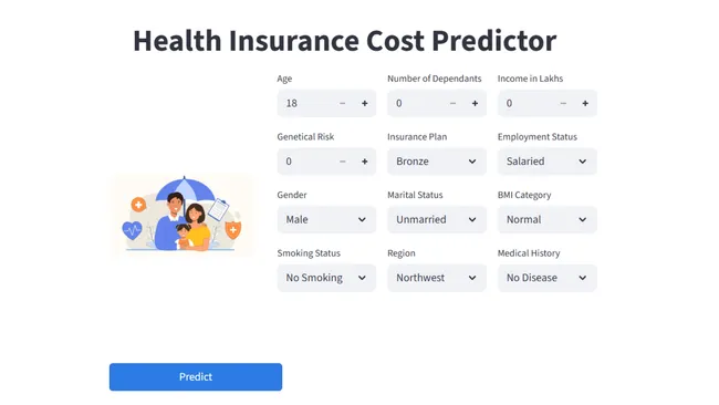 Health Insurance Premium Prediction System