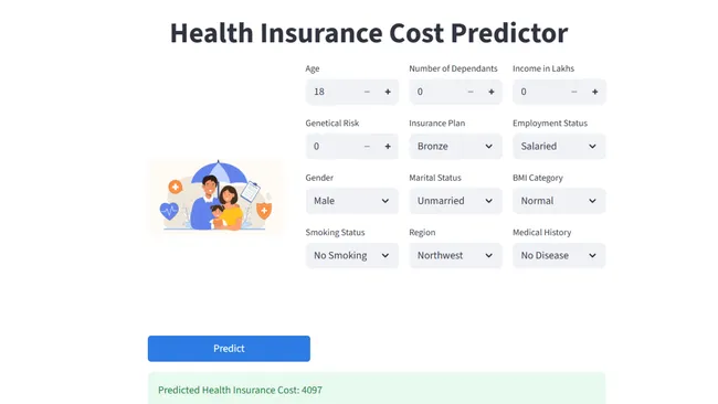 Health Insurance Premium Prediction System