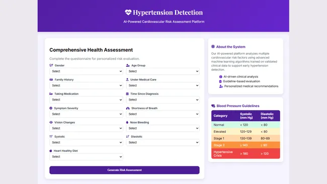 Predictive Pulse: Harnessing Machine Learning for Blood Pressure Analysis