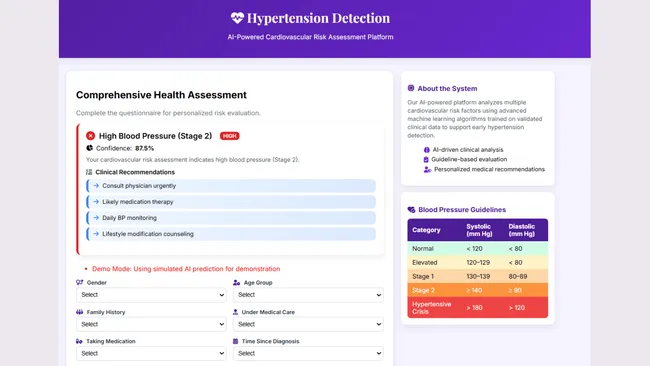 Predictive Pulse: Harnessing Machine Learning for Blood Pressure Analysis