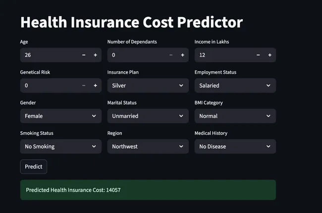 Health Insurance Cost Predictor Model