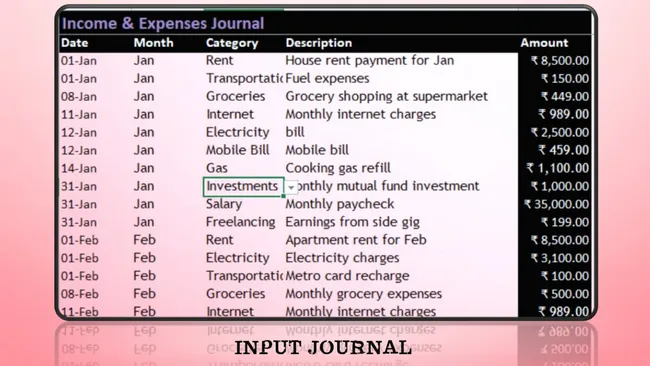 Personal Expense Tracker