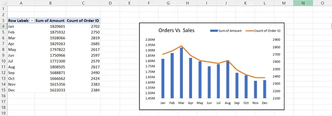 Vrinda Stores Annual Report 2022