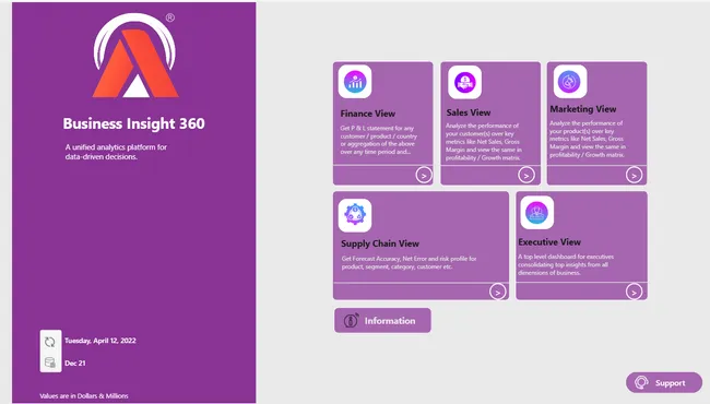 Business Insights 360 Dashboard