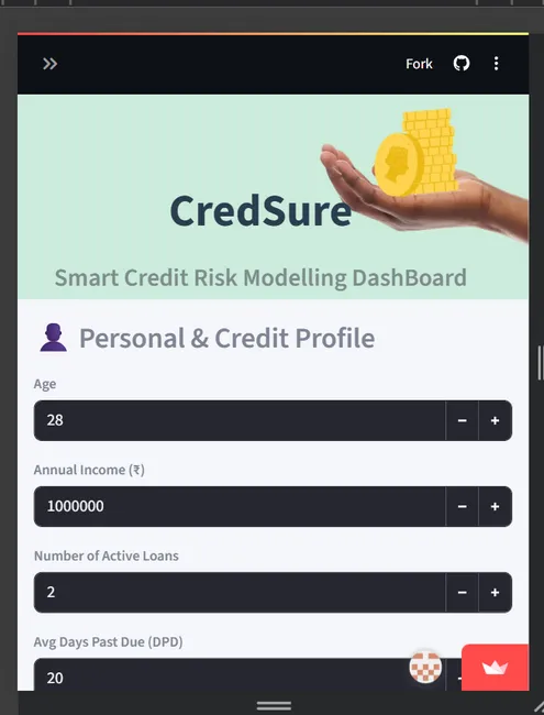 Credit Risk Modelling