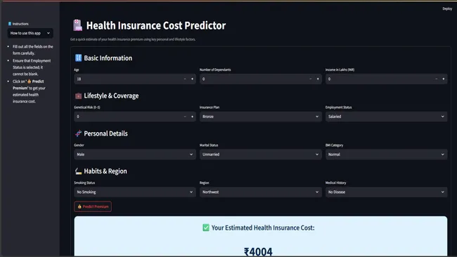 Health Insurance Premium Prediction