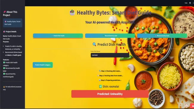 Healthy Bytes: Smart Diet Guide