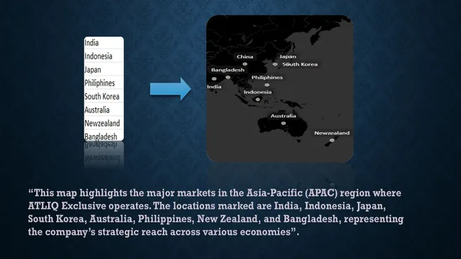 Ad-hoc Bussines Insights in Consumer Goods Domain