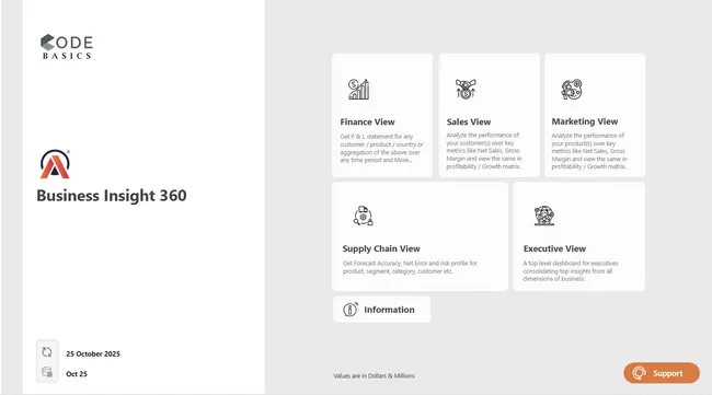 Business Insights 360 – Cross-Functional Power BI Dashboard