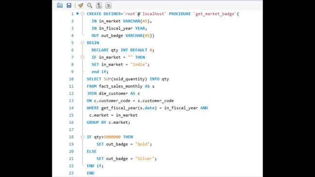 AtliQ Sales Insights
