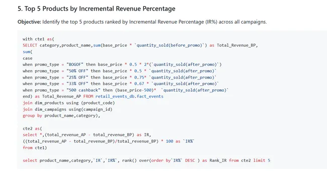 Festive Campaign Analysis