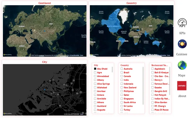 Zomato Restaurant Aggregation