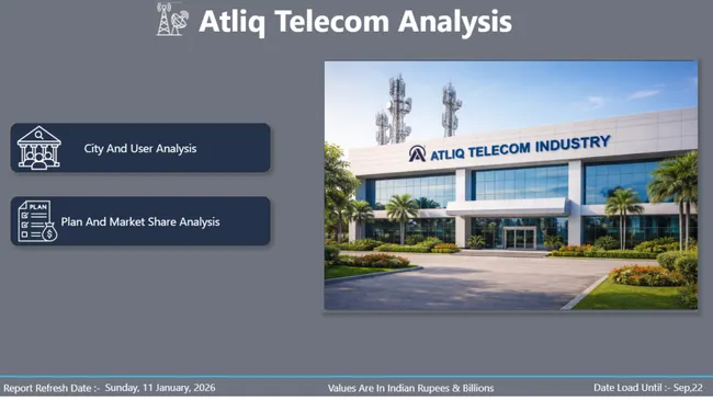 Telecom Performance Analysis