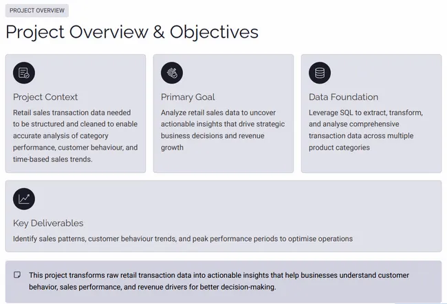 Retail Sales Analysis (SQL Case Study)