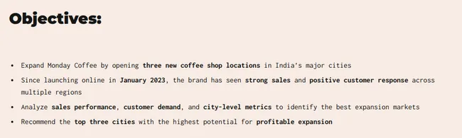 Monday Coffee Expansion Analysis (SQL)