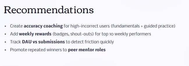 Mentor–User Performance Analysis (SQL)