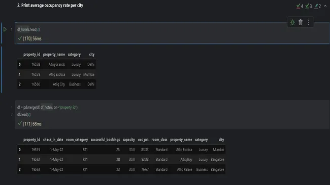 Portfolio - Naveen Rs | Codebasics