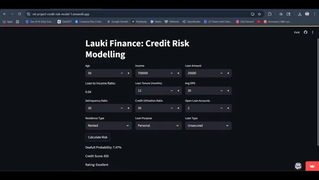 Credit Risk Analysis
