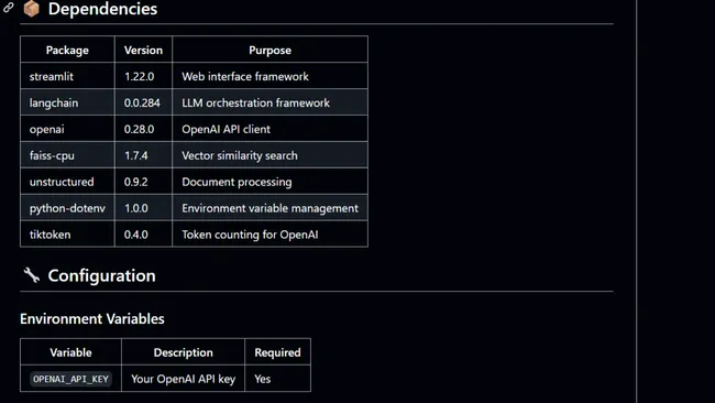 LinkLens – AI-Powered URL Content Analyzer