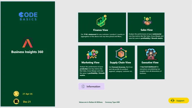 Business Insights 360