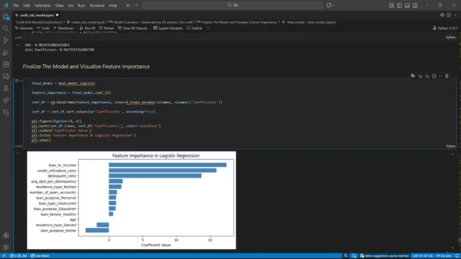 Portfolio - Bokkena Harsha Teja | Codebasics