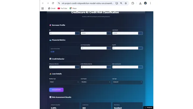 Credit Risk Classification