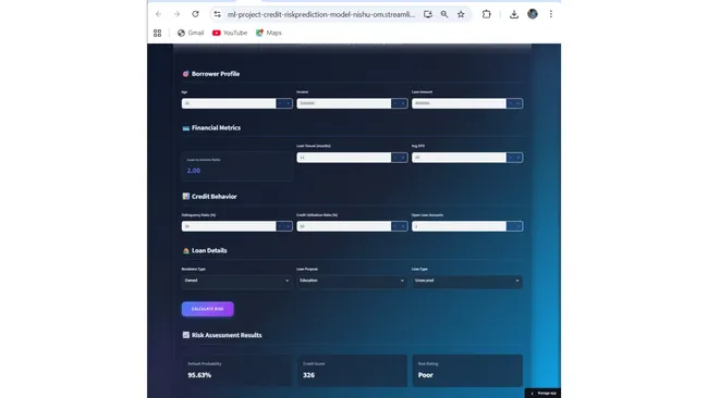 Credit Risk Classification