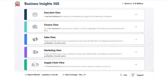 Business-Insights-360-PowerBI