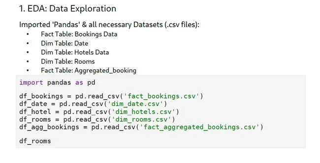 Python Hospitality (EDA) Analysis