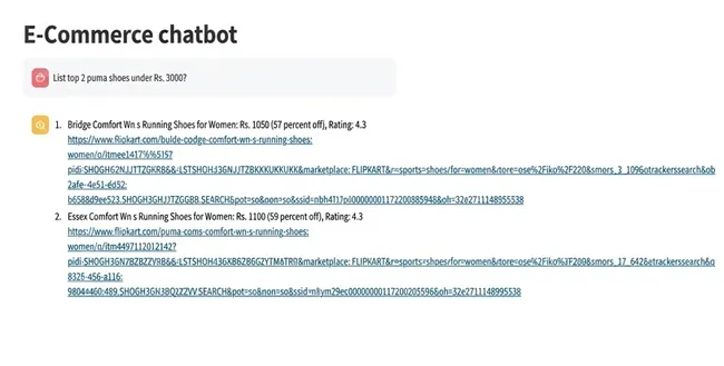 Portfolio - Abhinay Angadi | Codebasics