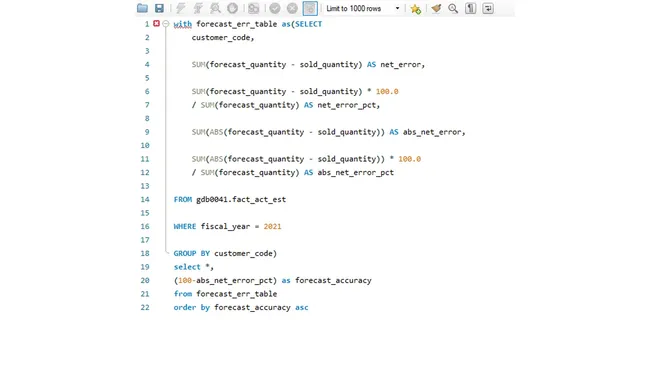 sales-supply-chain-sql-analysis