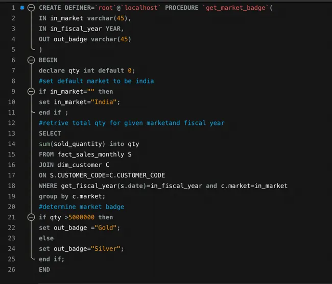 AtliQ Hardware: Automated SQL Sales Intelligence