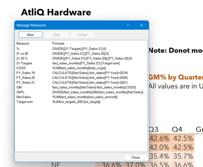 Profit & Loss Report