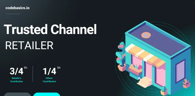 Consumer Goods Ad-Hoc Insights