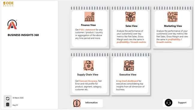 Portfolio - Rahul Gond | Codebasics