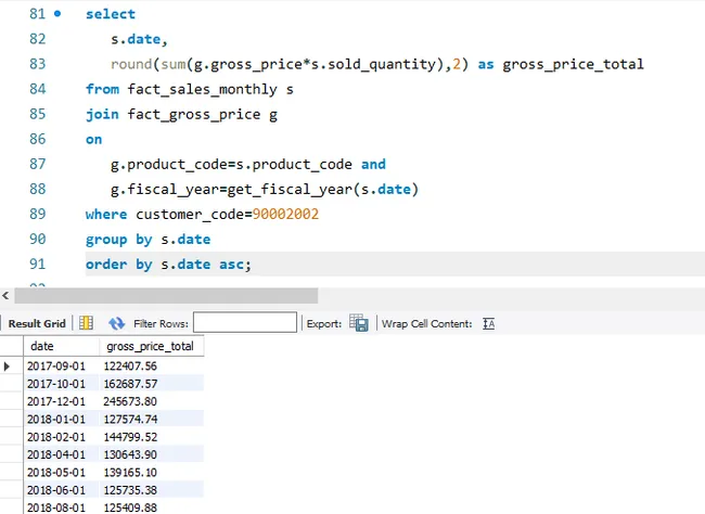 Portfolio - Rahul Gond | Codebasics