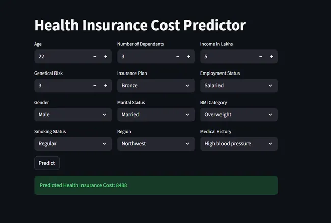 Helth Insurance Cost Predictor
