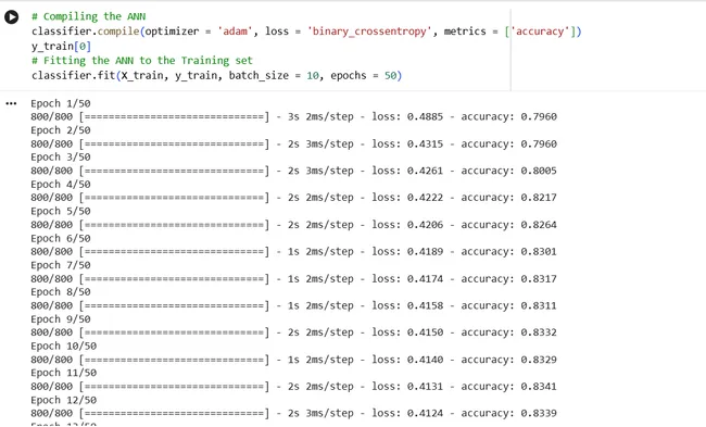 Customer Churn Prediction System