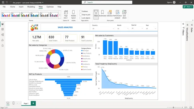Sales Analytics With PBI Desktop