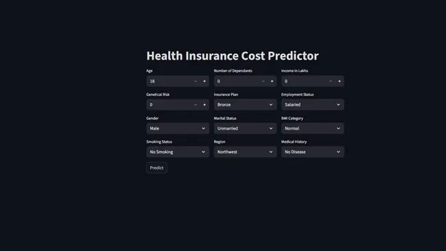 Health Insurance Premium Predictor