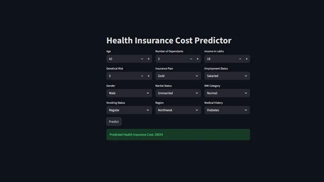 Health Insurance Premium Predictor