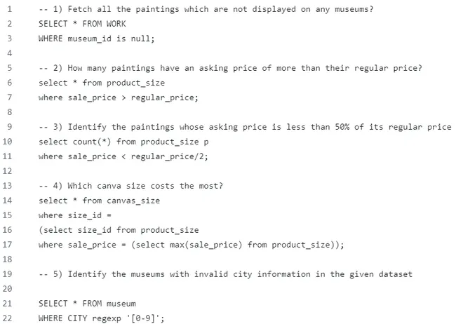 Analysis of Famous Paintings