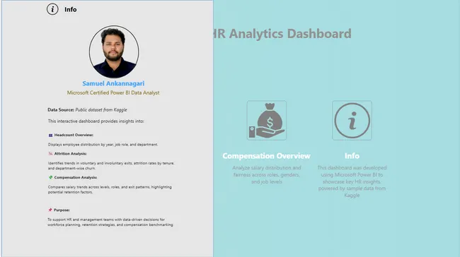 HR Analytics Dashboard 1