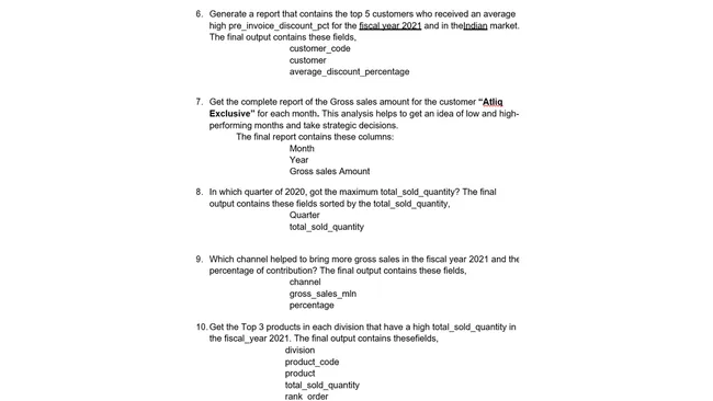 Consumer Goods Ad-hoc Insights