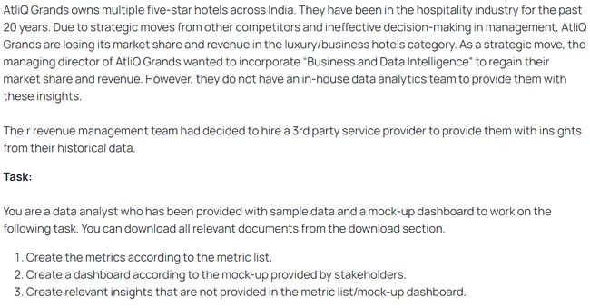 Revenue Insights Hospitality Domain