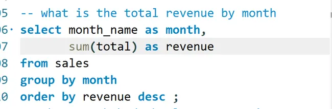 Walmart Sales Analysis