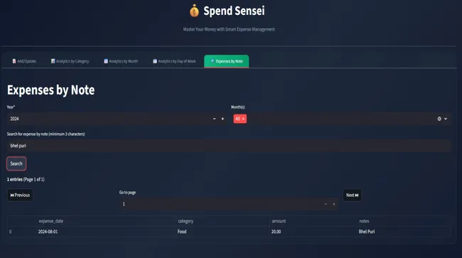 SpendSensei – Expense Management System