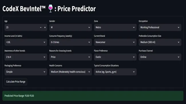 BevIntel – ML-Powered Beverage Price Prediction