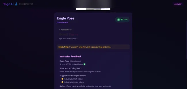 Yogadṛṣṭi: An AI-Powered Yoga Posture Analysis and Feedback System